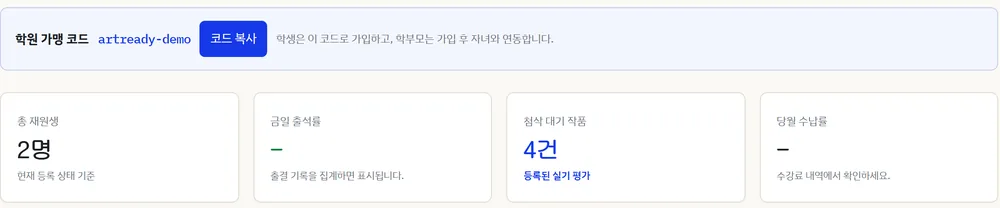 운영 대시보드 부분 확대
