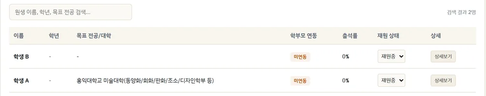 원생 명부 관리 부분 확대